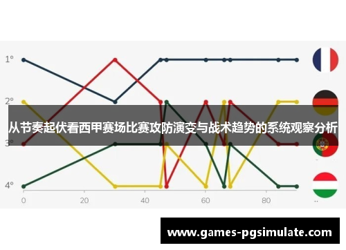 从节奏起伏看西甲赛场比赛攻防演变与战术趋势的系统观察分析