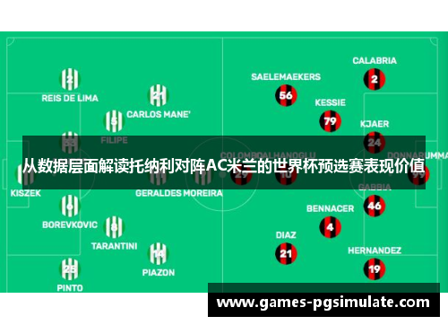 从数据层面解读托纳利对阵AC米兰的世界杯预选赛表现价值