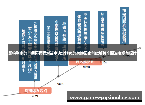 即将到来的世俱杯强强对话中决定胜负的关键因素前瞻解析全面深度视角探讨