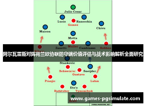 阿尔瓦雷斯对阵荷兰欧协联防守端价值评估与战术影响解析全面研究 阿尔瓦雷斯对阵荷兰欧协联防守端价值评估与战术影响解析全面研究