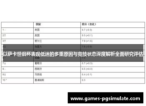 以萨卡世俱杯表现低迷的多重原因与竞技状态深度解析全面研究评估 以萨卡世俱杯表现低迷的多重原因与竞技状态深度解析全面研究评估