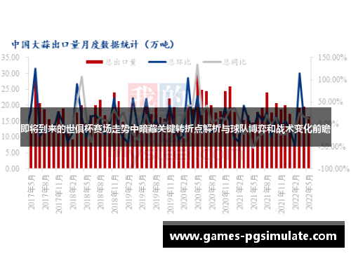 即将到来的世俱杯赛场走势中暗藏关键转折点解析与球队博弈和战术变化前瞻 即将到来的世俱杯赛场走势中暗藏关键转折点解析与球队博弈和战术变化前瞻